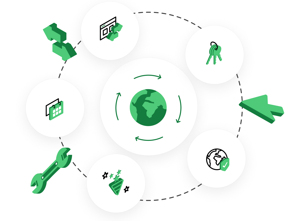 Steps to a successful domain transfer
