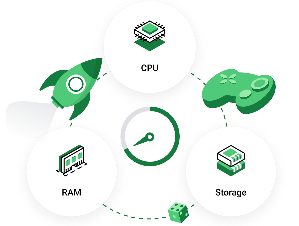 High performance game servers with low latency