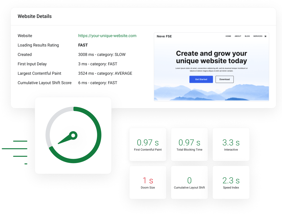 Manage installation and monitor website speed