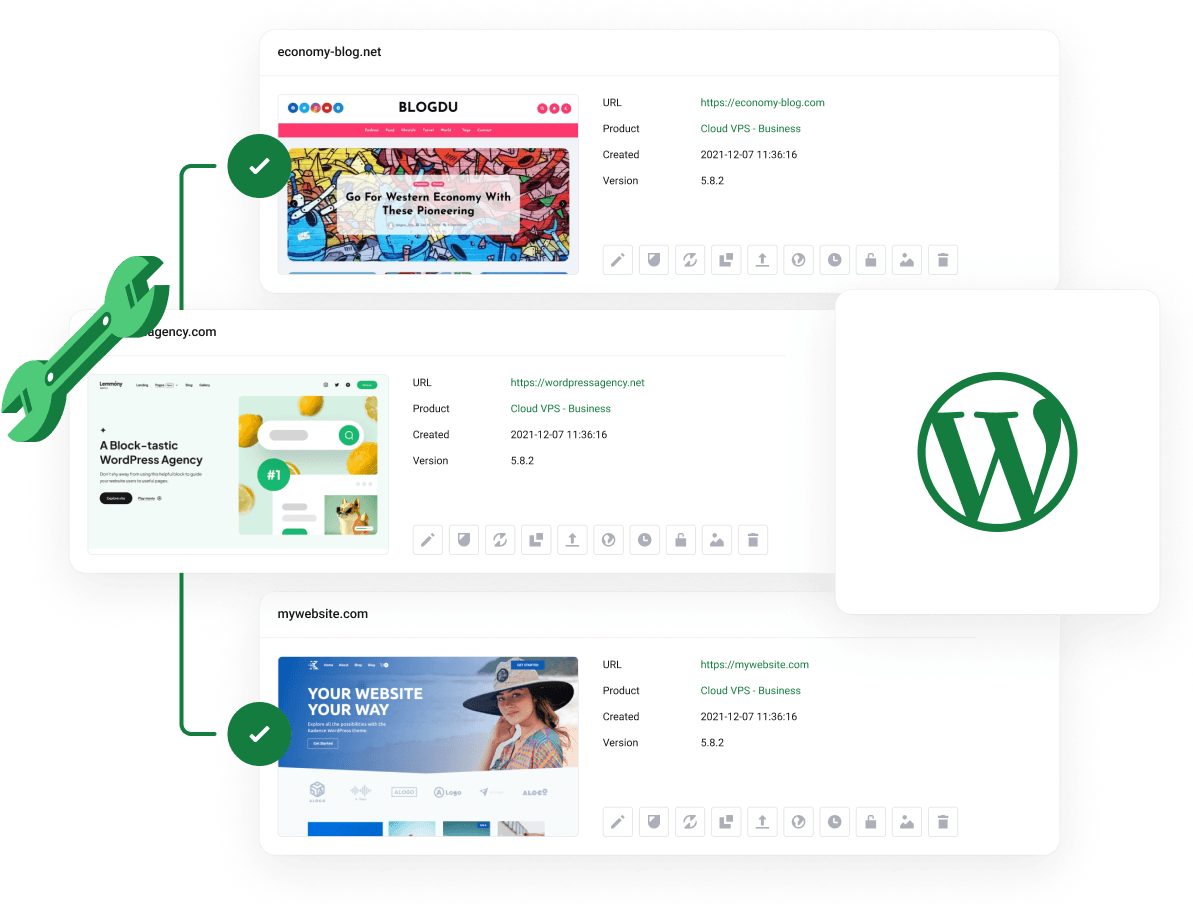 All-in-one WordPress dashboard